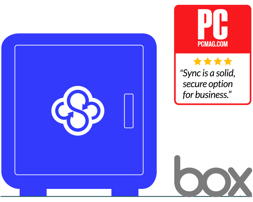 A secure box.com alternative for cloud storage